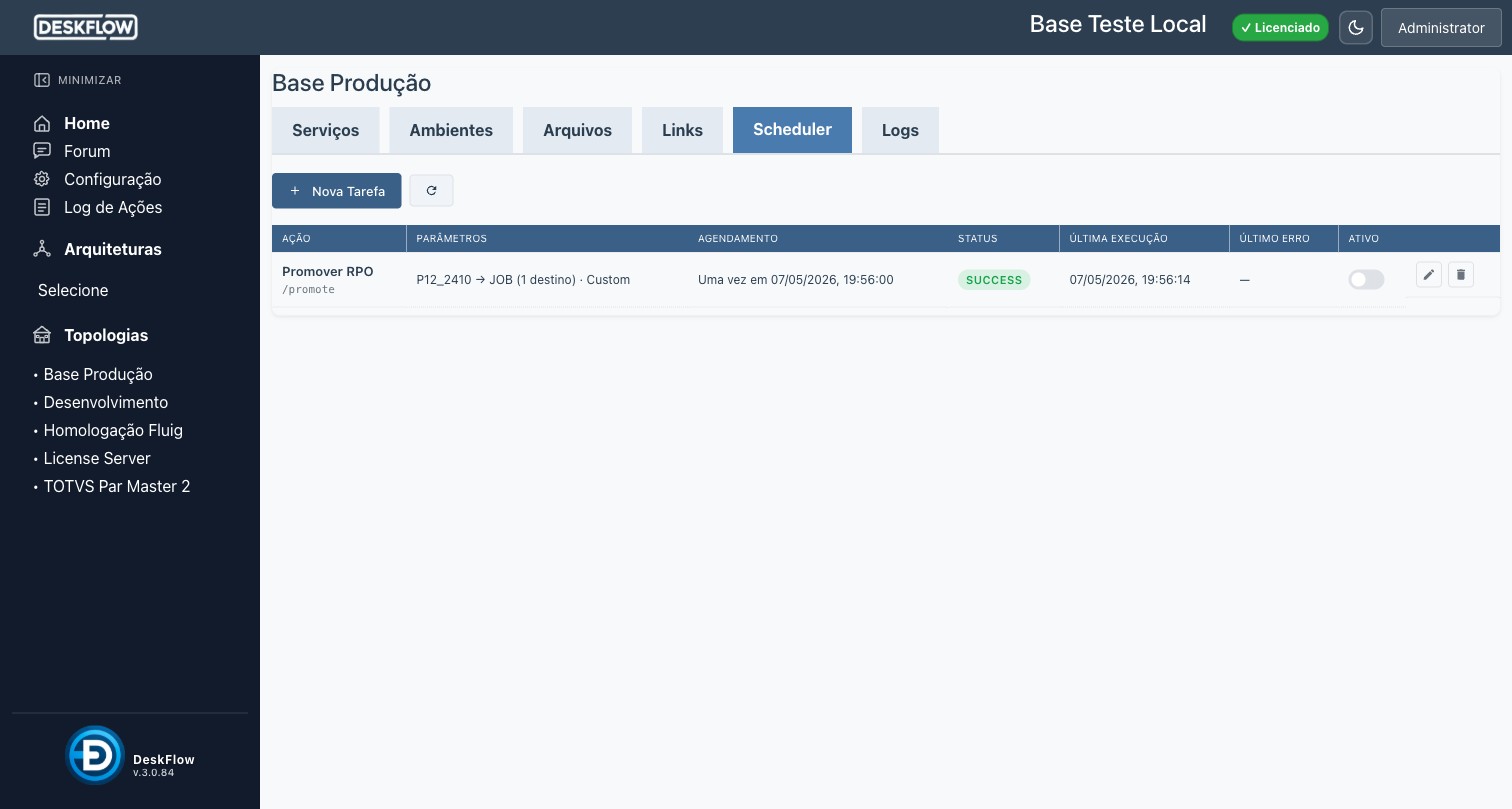 Aba Scheduler com tarefa de promoção agendada