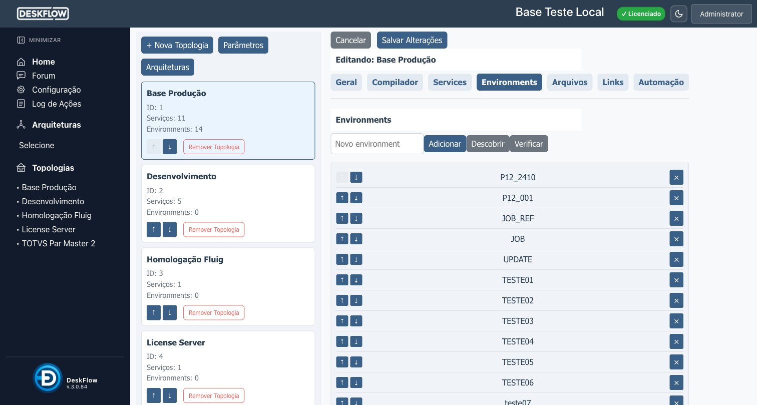 Config aba Environments