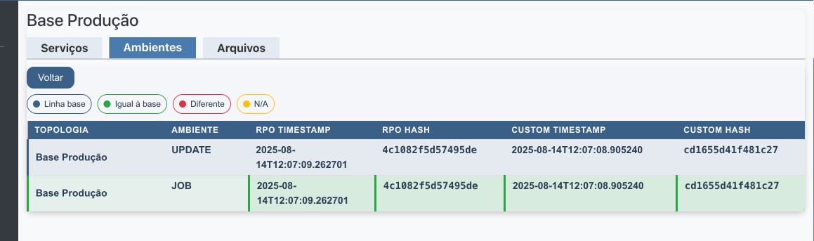 Download de Logs