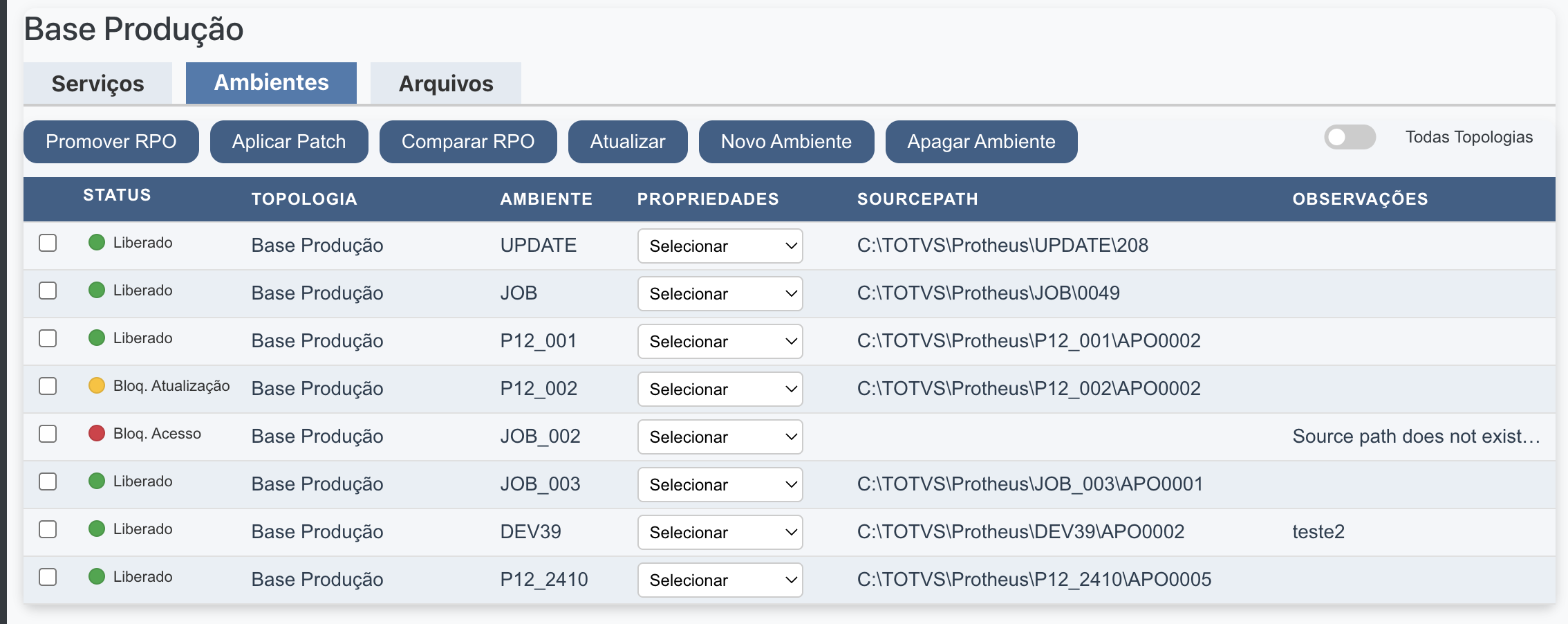 Logs do Sistema